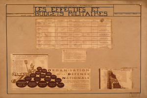 Altes Buch mit Papieren, die Text und Bilder zu den Auswirkungen und Budgets von Militärpersonal enthalten, gestapelt.