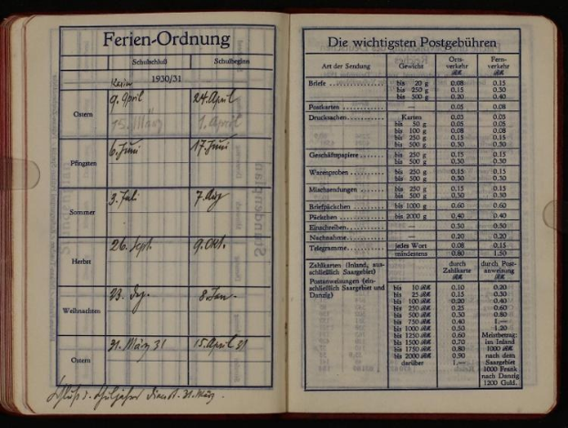 Offenes Buch mit schwarzem Hintergrund, das Text und numerische Daten anzeigt, als 1930er deutscher Postaufzeichnung identifiziert.
