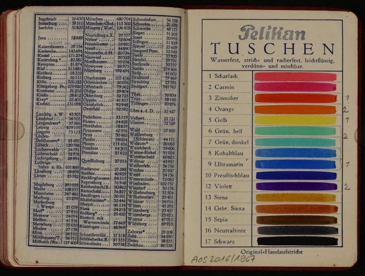 Offenes Buch mit bunten Seiten und Textbeispielen gegen einen dunklen Hintergrund, als deutscher Handbuch gekennzeichnet.