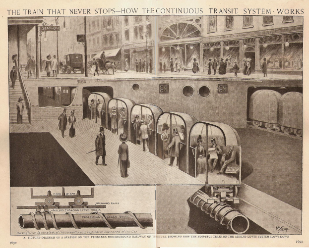 Ein Blatt mit Bildern von Menschen, Zügen und anderen Gegenständen sowie dem Text "Der Zug, der nie aufhört - wie das durchgehende Transportsystem funktioniert".