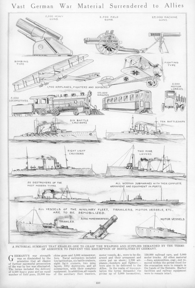 Schwarz-weiß-Illustration von kapitulierten deutschen Militärfahrzeugen und Schiffen, darunter Panzer, Lastwagen und Kriegsschiffe, mit der Überschrift "Viele deutsche Kriegsmaterialien an Alliierte übergeben."